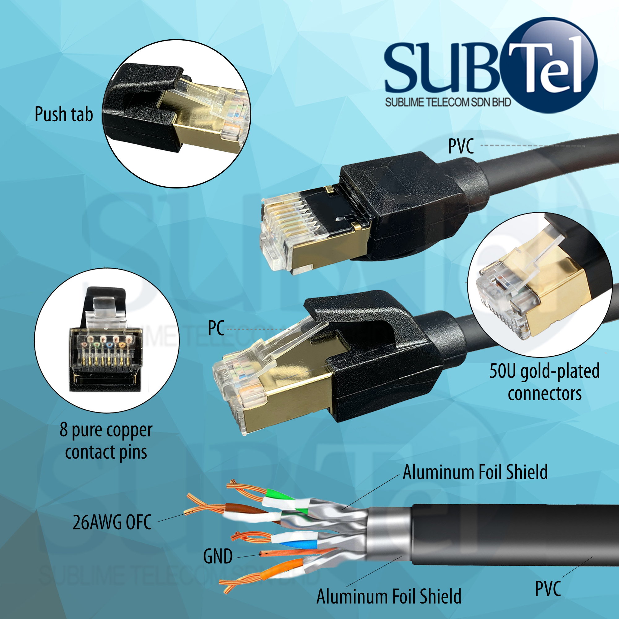 SenTec CAT8 RJ45 Patch Cord LAN Cable Gigabit Ethernet Cable 40G 26 AW
