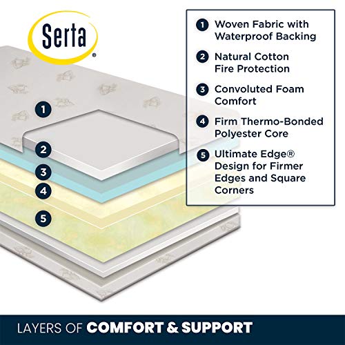 serta perfect balance deluxe firm crib mattress serta perfect balance deluxe firm crib mattress