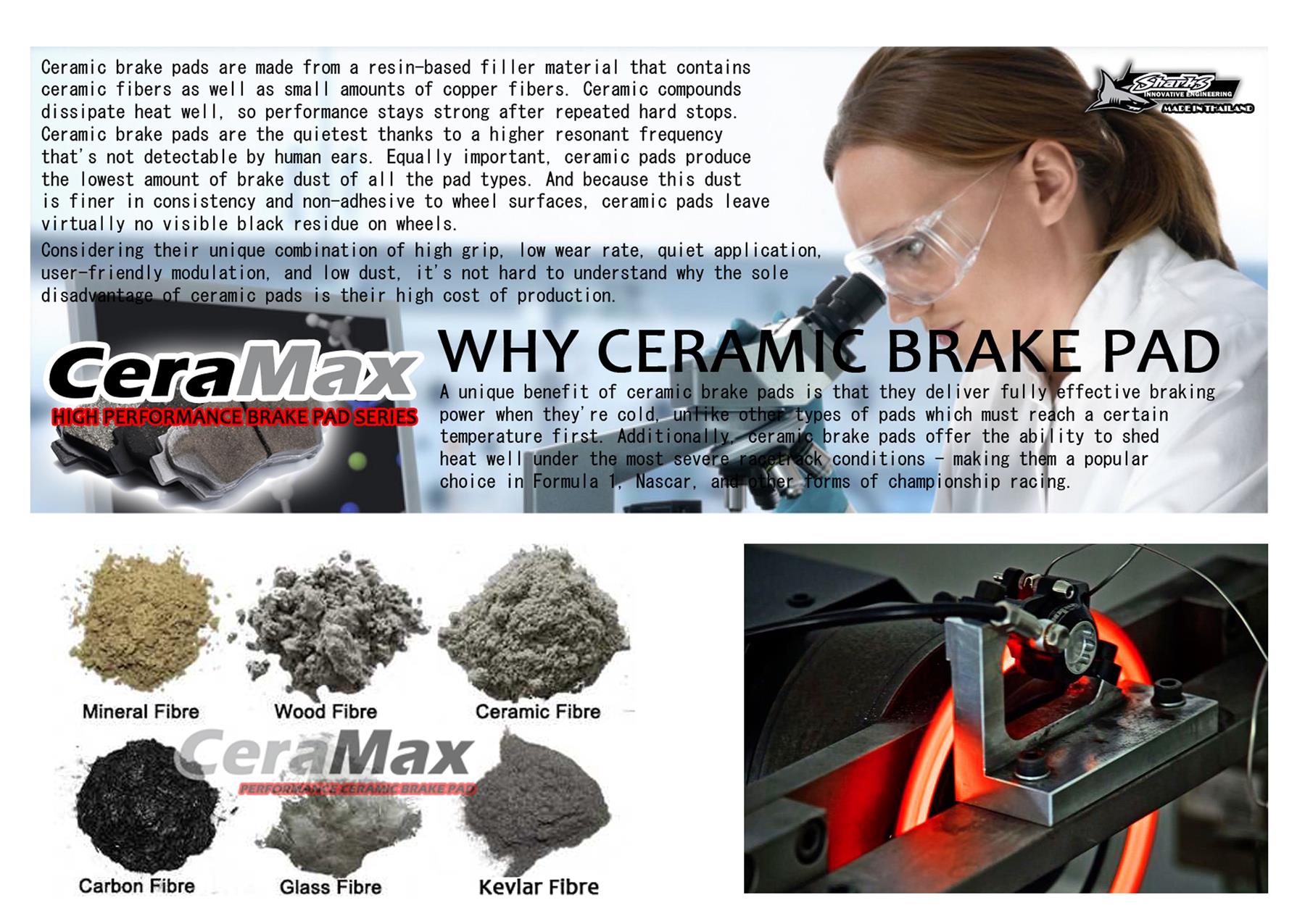 Sharks Ceramax Ceramic Front Brake Pa (end 3/2/2019 4:15 PM)