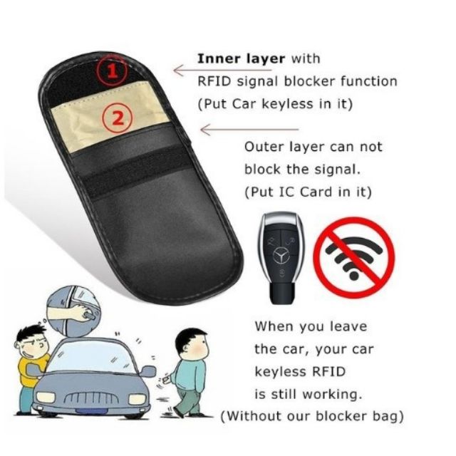 Signal Blocker Anti-Theft Fob Pouch Faraday Bag Case Lock Car Key Keyless Entr