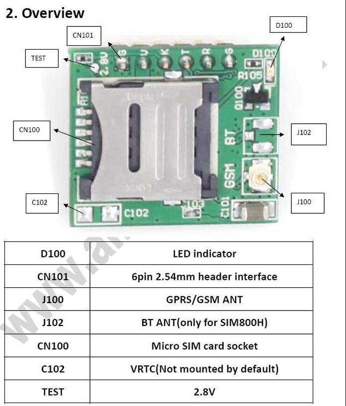 Sim800L Quad band GPRS GSM Modem Board Arduino