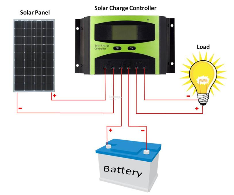 Solar charge controller схема