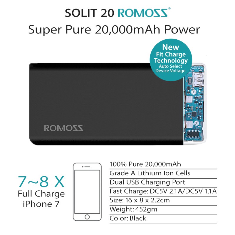 Solit 20 20000mAh Dual USB Output Li-ion Powerbank