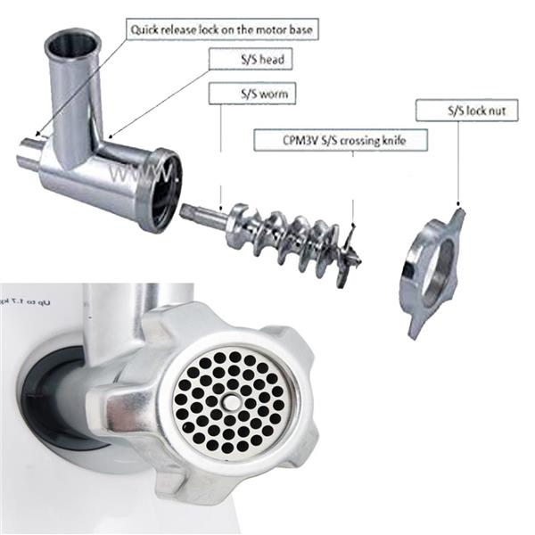 electric meat grinder target