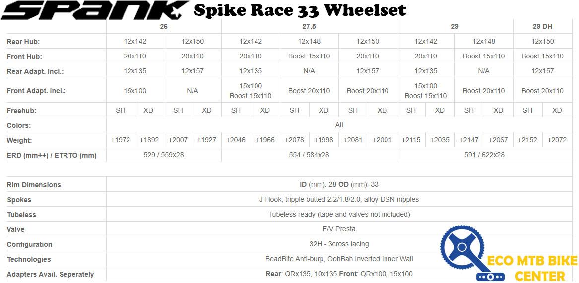 spank spike race 33 27.5 wheelset