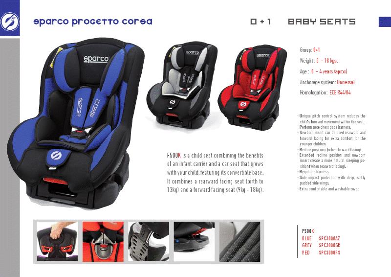 sparco convertible car seat