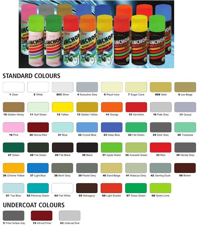Samurai Spray Paint Colour Chart