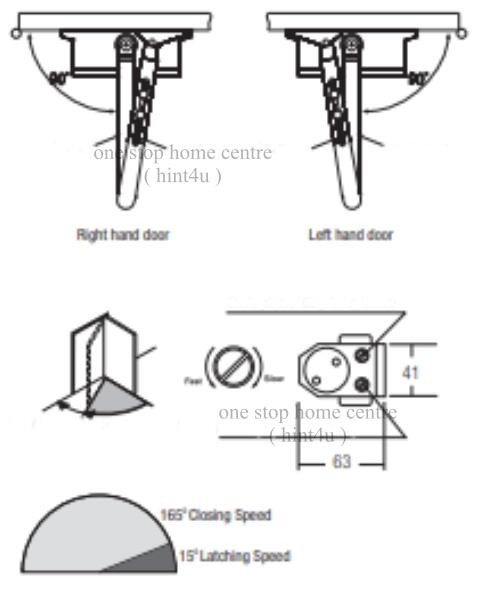 St Guchi Sgdc 72h Door Closer C W A End 5 31 2022 10 15 Pm