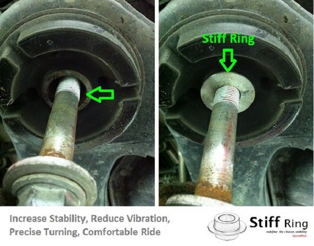 STIFF RING SUBFRAME RIGID COLLAR Honda Stream [RN6/7/8] Rear 10Pcs