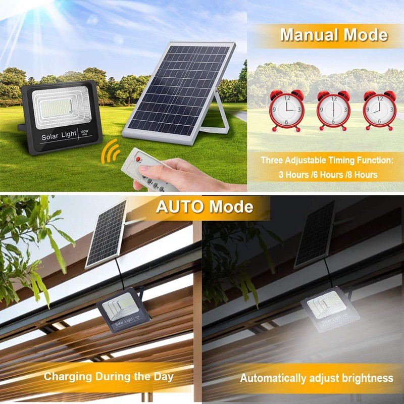 Super Bright Dual Solar Floodlight Spotlight Outdoor Solar Garden LED