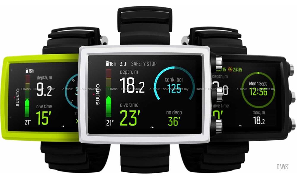 suunto eon core price
