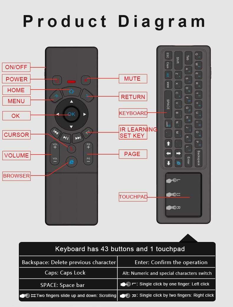 DOWNLOAD DRIVERS: ADOMAX MULTI-MEDIA 4-DIRECTION MOUSE ADOMAX MULTI-MEDIA 4-DIRECTION MOUSE DRIVER DOWNLOAD