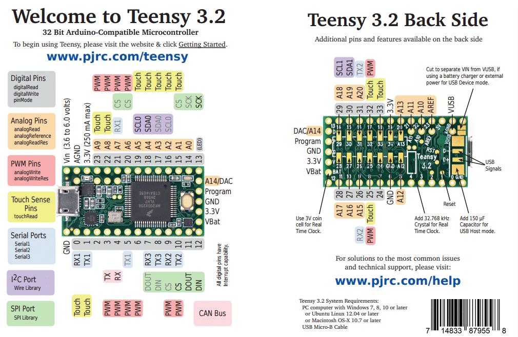 Teensy 3.2 Development Board (end 5/8/2019 9:15 AM)