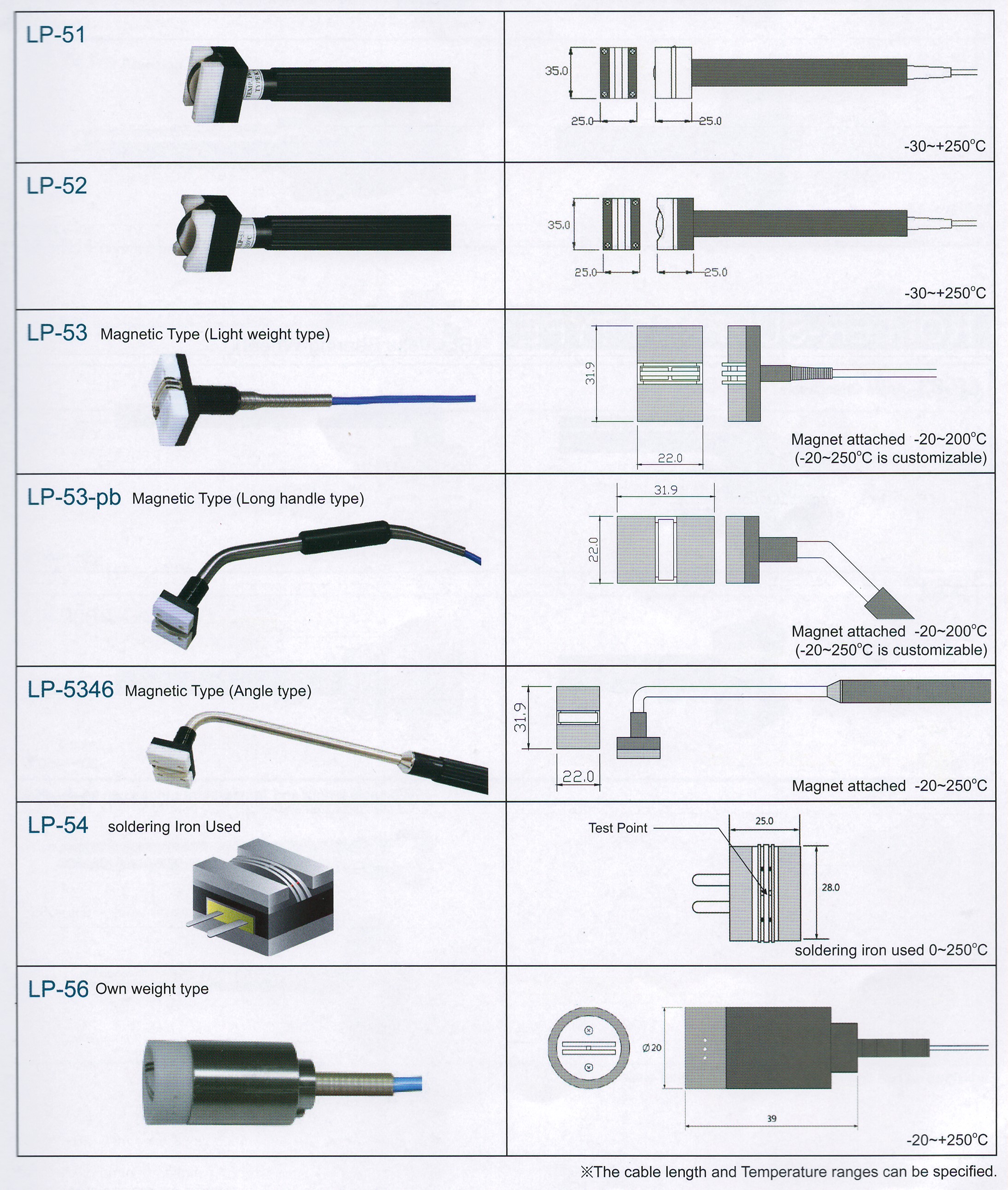 Temperature Probe ( LP Series - Surface Type- Special )