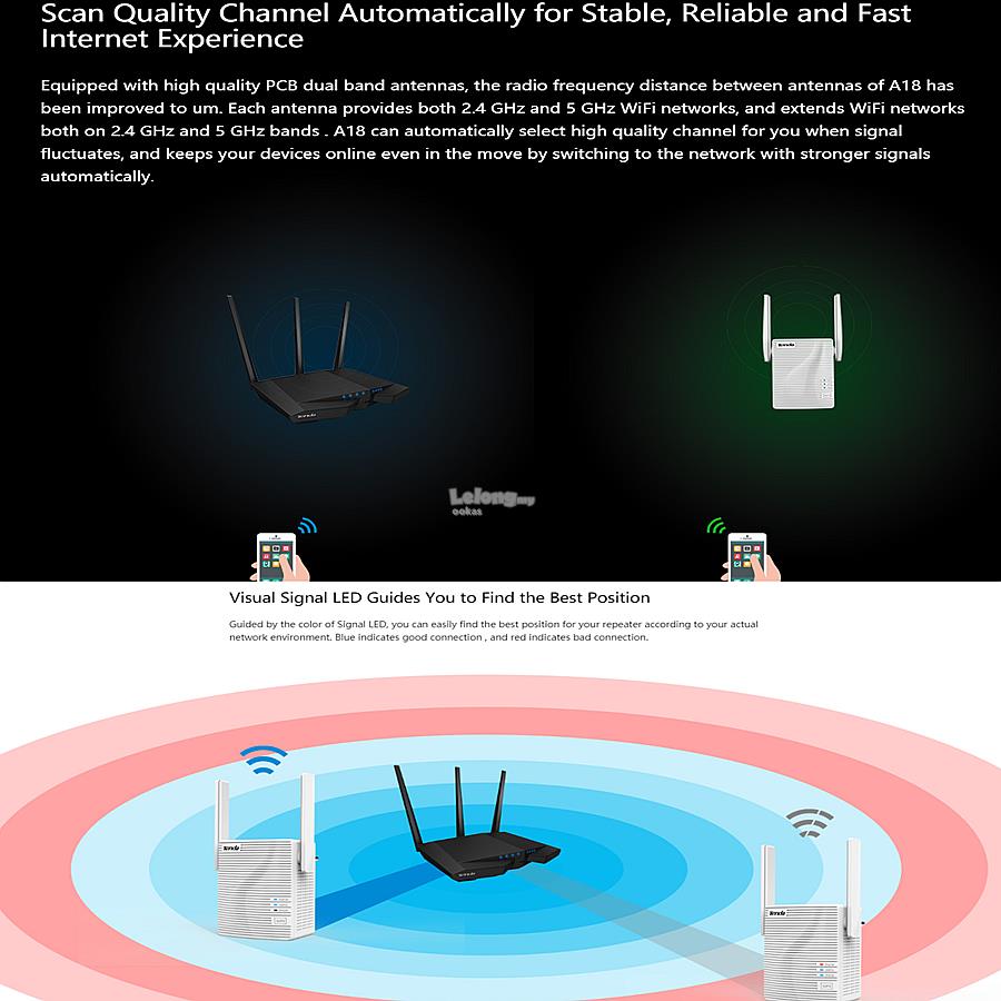 Tenda A18 AC1200 5Ghz+2.4Ghz Dual B (end 4/28/2020 10:02 AM)