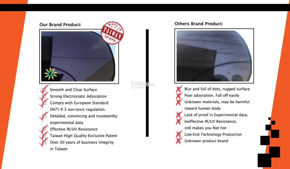 TES:: House DIY Window Tint/ EZ Magi (end 1/22/2020 4:15 PM)