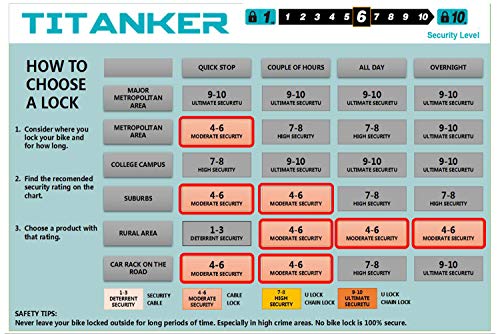 titanker bike chain lock