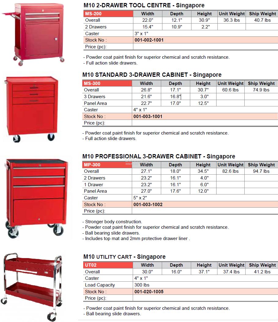 Tools Storag Selangor End Time 6 26 2019 1 15 Pm Lelong My