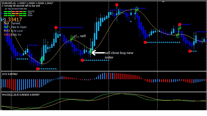 Forex binary trading software free download 2020