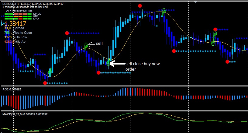 Iq Option Trade Copier Plugin Download Iq Option Trade Copier Free - 