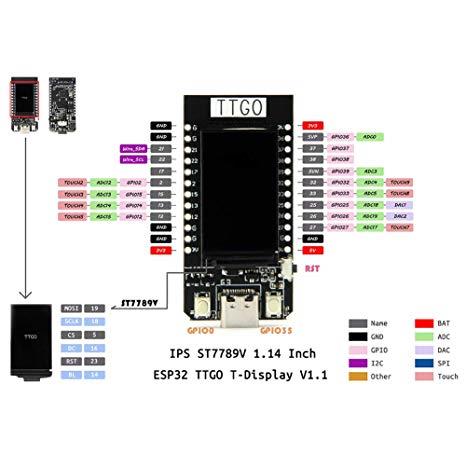 TTGO T-Display ESP32 WiFi Bluetooth Module With LCD Development Board