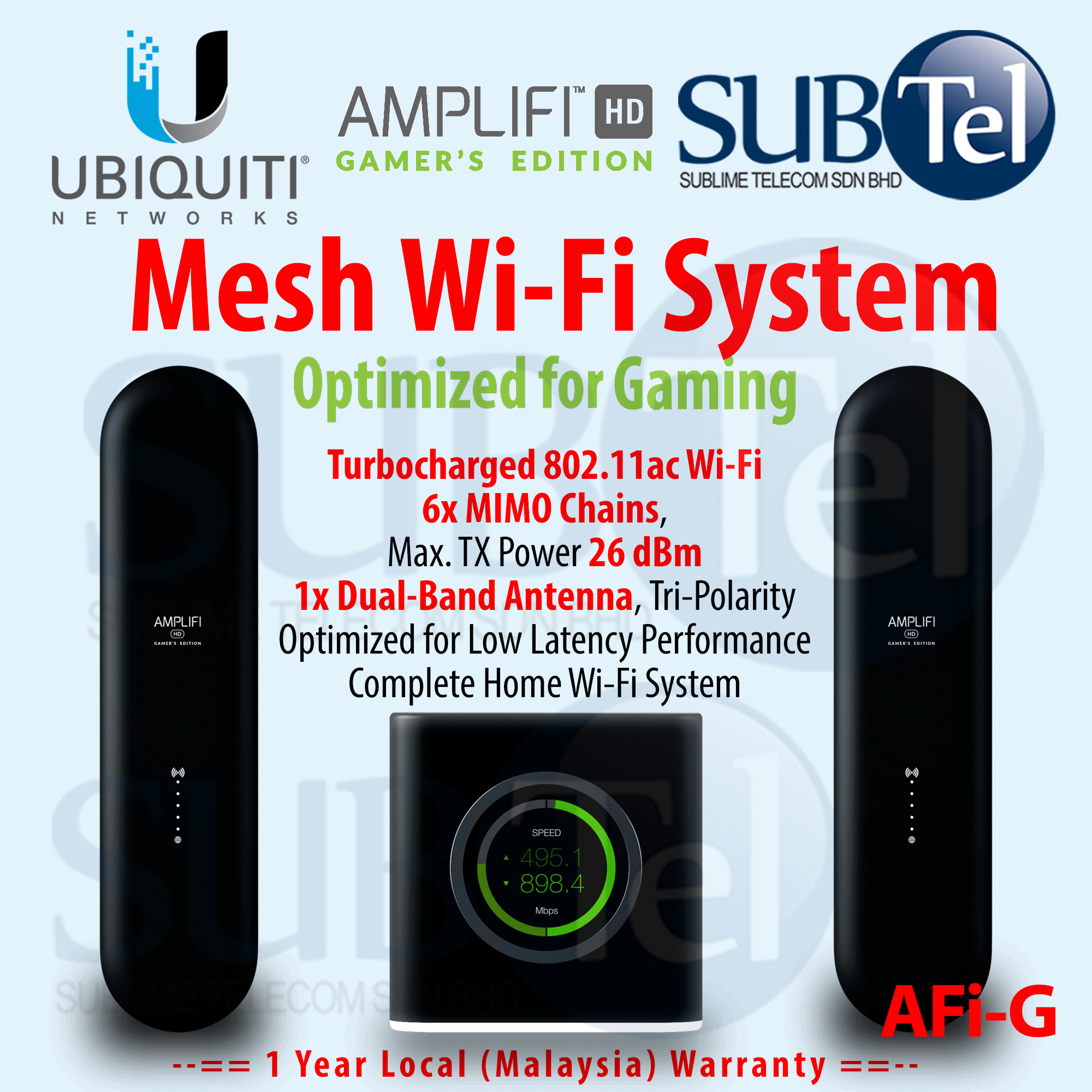 Ubiquiti AFi-G Amplifi HD WiFi Mesh Router Mesh Point AP vs AFI-HD UAP