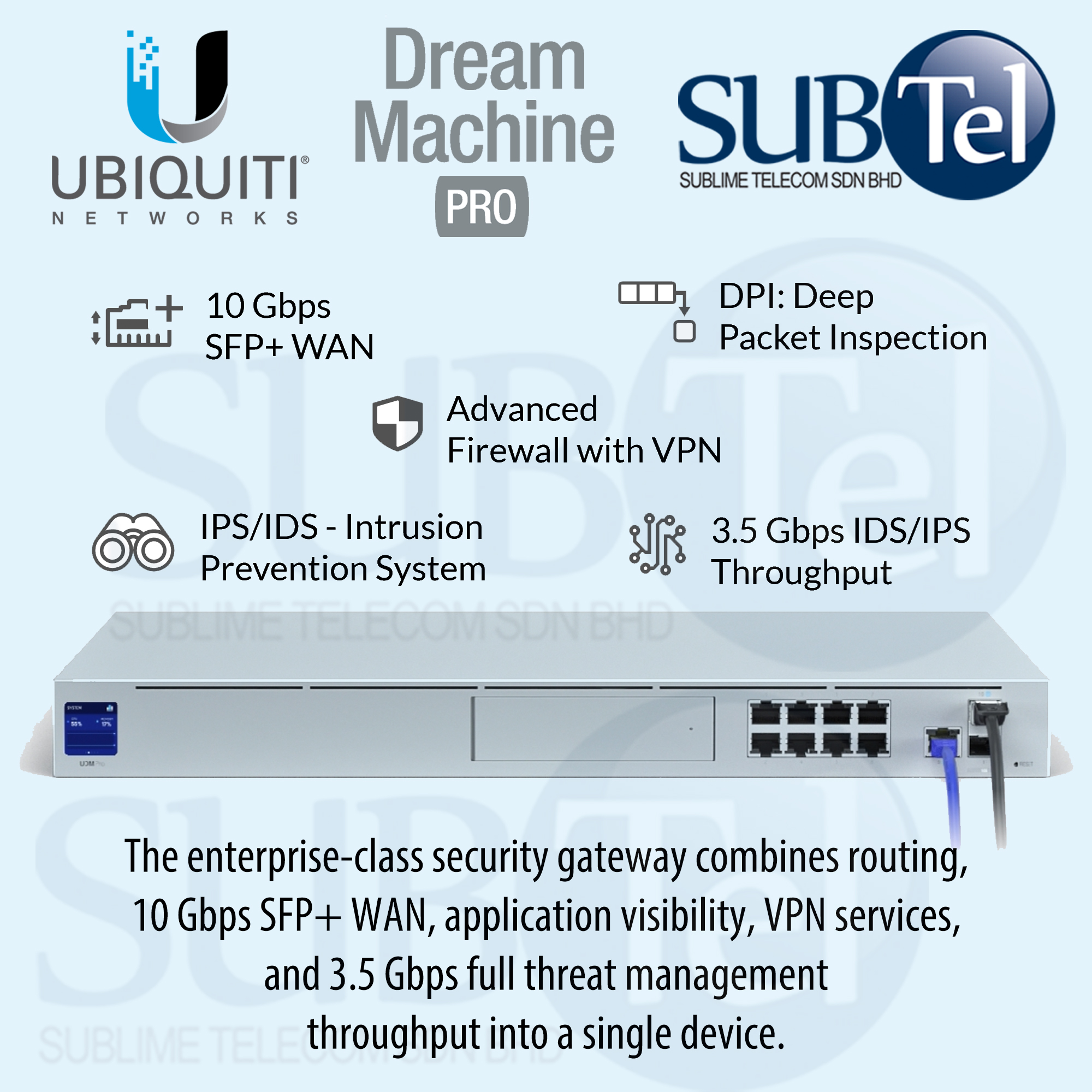 Ubiquiti UDM-PRO Dream Machine PRO Security Gateway with Switch