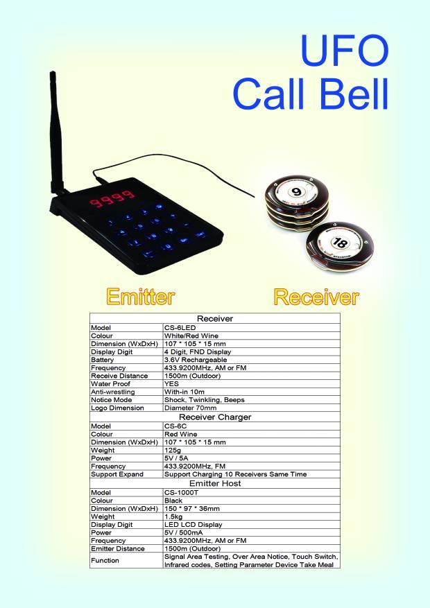 where can i buy a call bell
