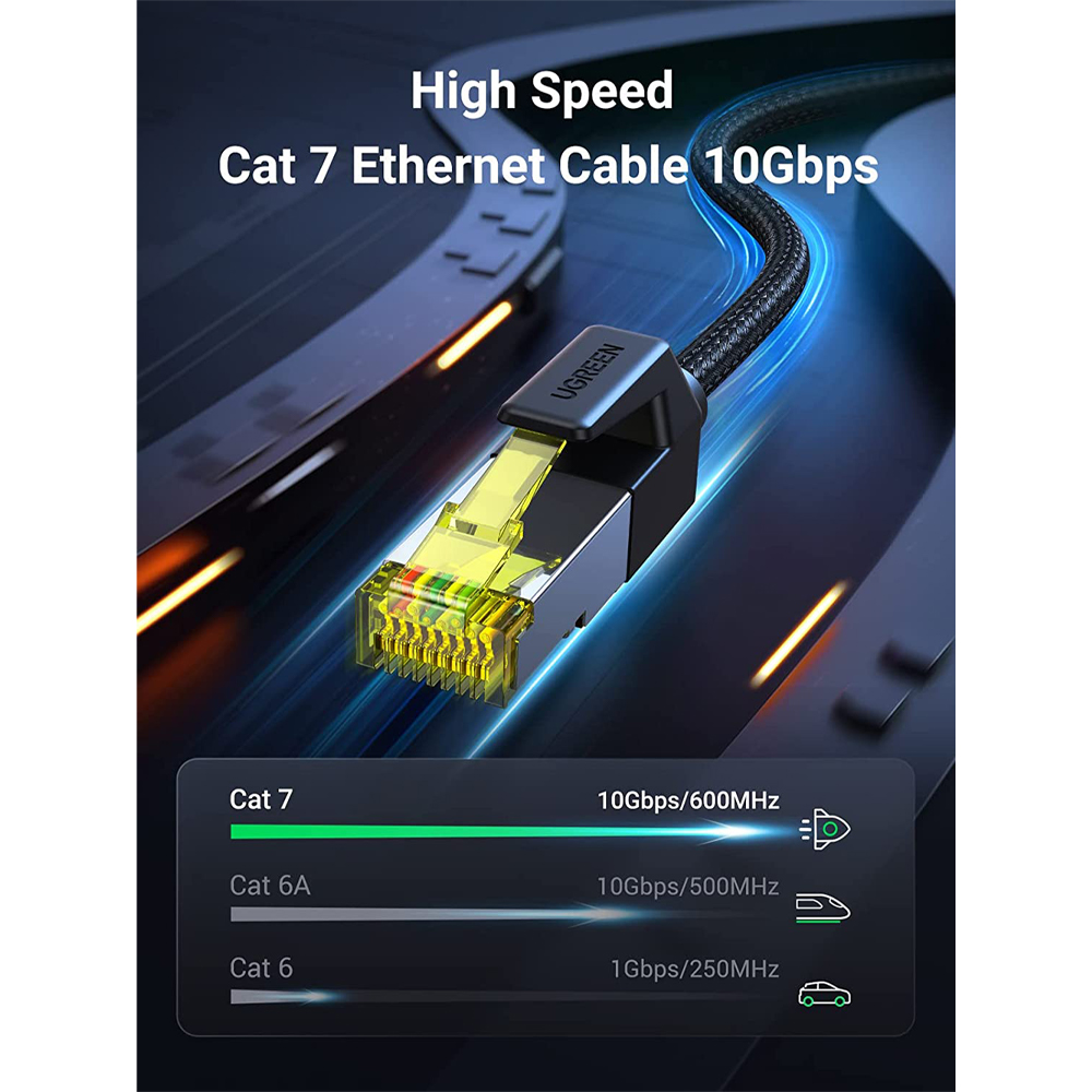 Ugreen (NW150) 80425 CAT 7 Pure Copper with Braid Ethernet Cable (5M)