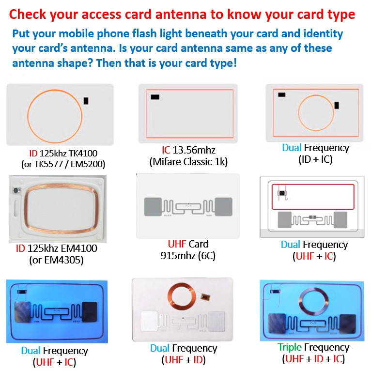 Rfid карта модель clamshell