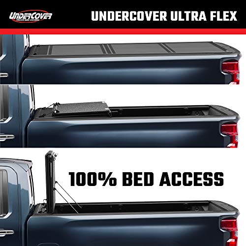 Undercover Ultra Flex Hard Folding End 8 24 2021 12 00 Am