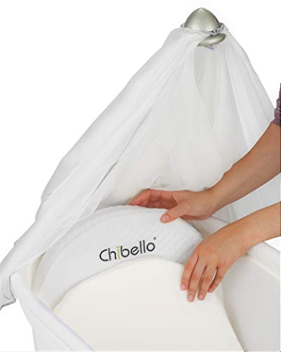 From Usa Bassinet Wedge Baby Pillow End 4 4 2022 12 00 Am