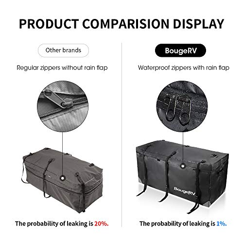 bougerv waterproof cargo bag