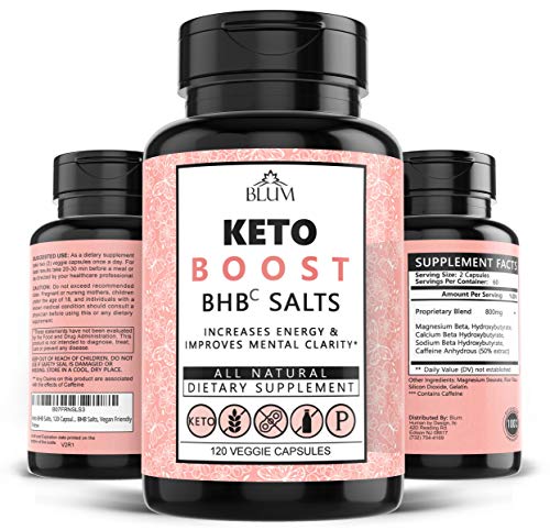 keto pills active ingredients