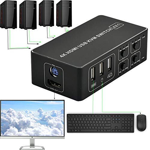 [USAmall] 4K Ultra HD KVM Switch 4 (end 8/24/2021 1200 AM)