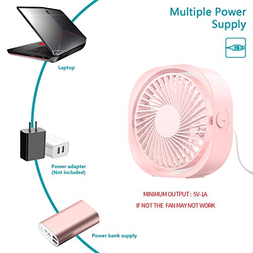 personal desk fan