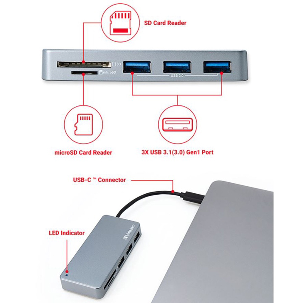 Verbatim 65679 5-in-1 USB-C 3.1 &amp; Card Reader Hub - Grey