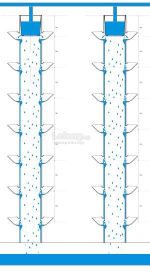 vertical tower plant pot hydroponics end 2/14/2018 9:15 pm