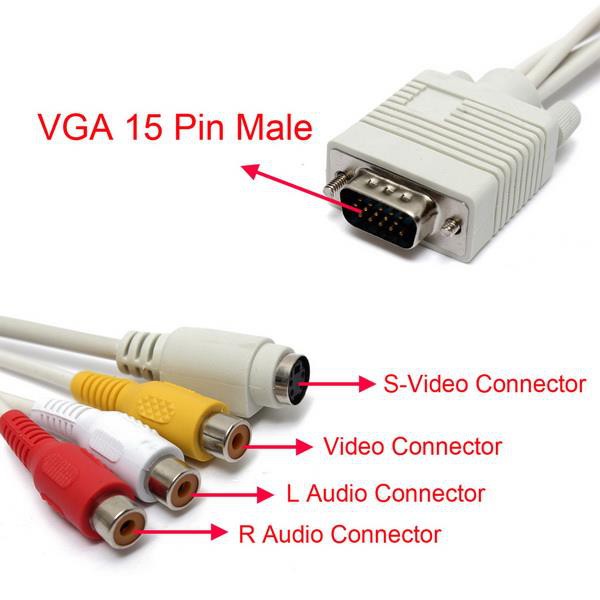 VGA SVGA To TV S-Video 3 RCA 3RCA AV Converter Adapter Cable For PC Laptop