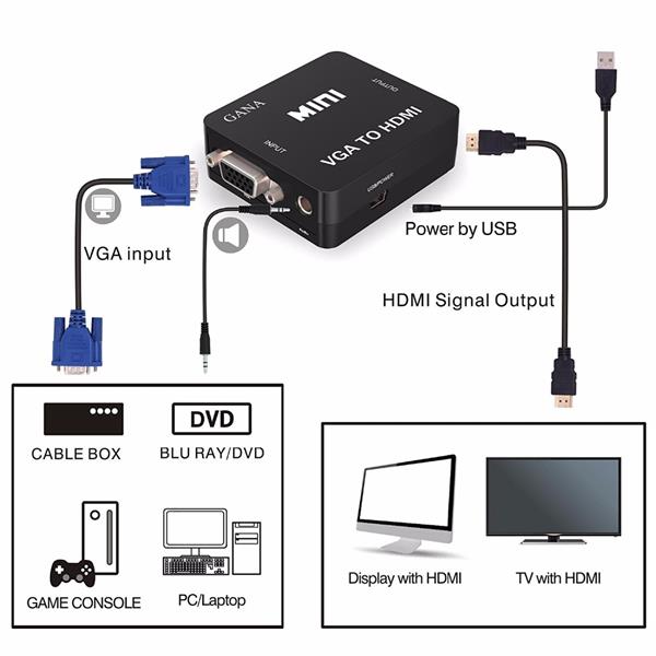 VGA To HDMI Adapter 1080P Converter With USB Audio