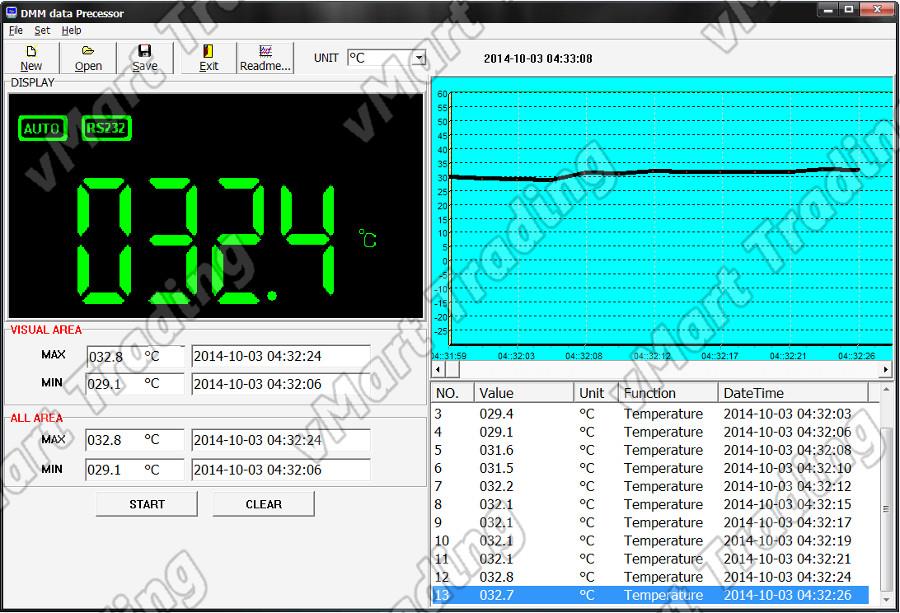VICTOR 86C Digital Multimeter with Real-time USB Data Logging
