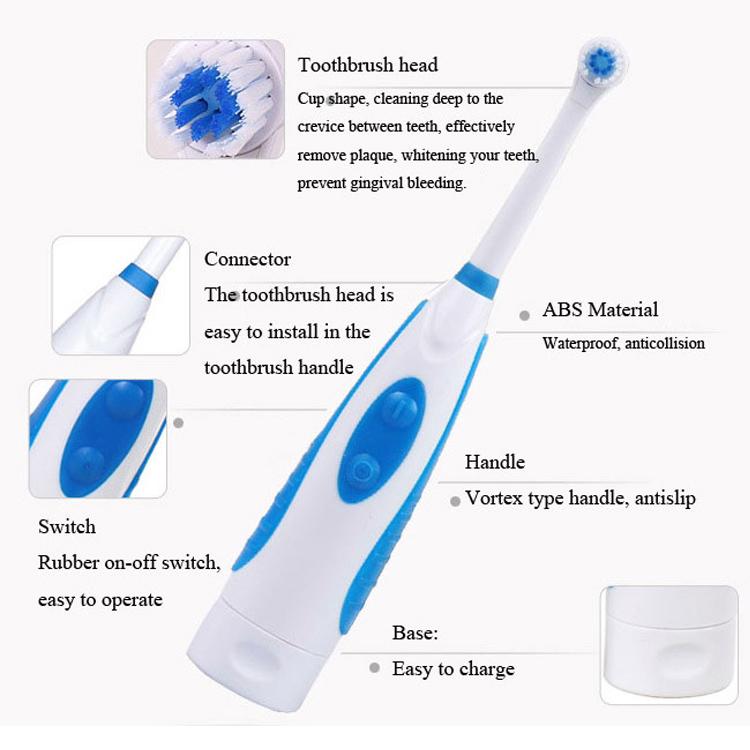 toothbrush material