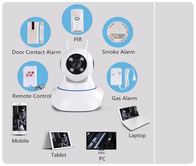 WiFi Motion Sensor 960P IP Camera Loud Panic Siren Alarm System
