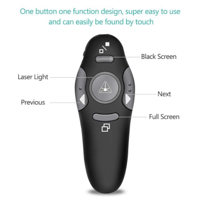 Wireless Laser Presenter Clicker RF USB PowerPoint PPT Remote Control Pointer