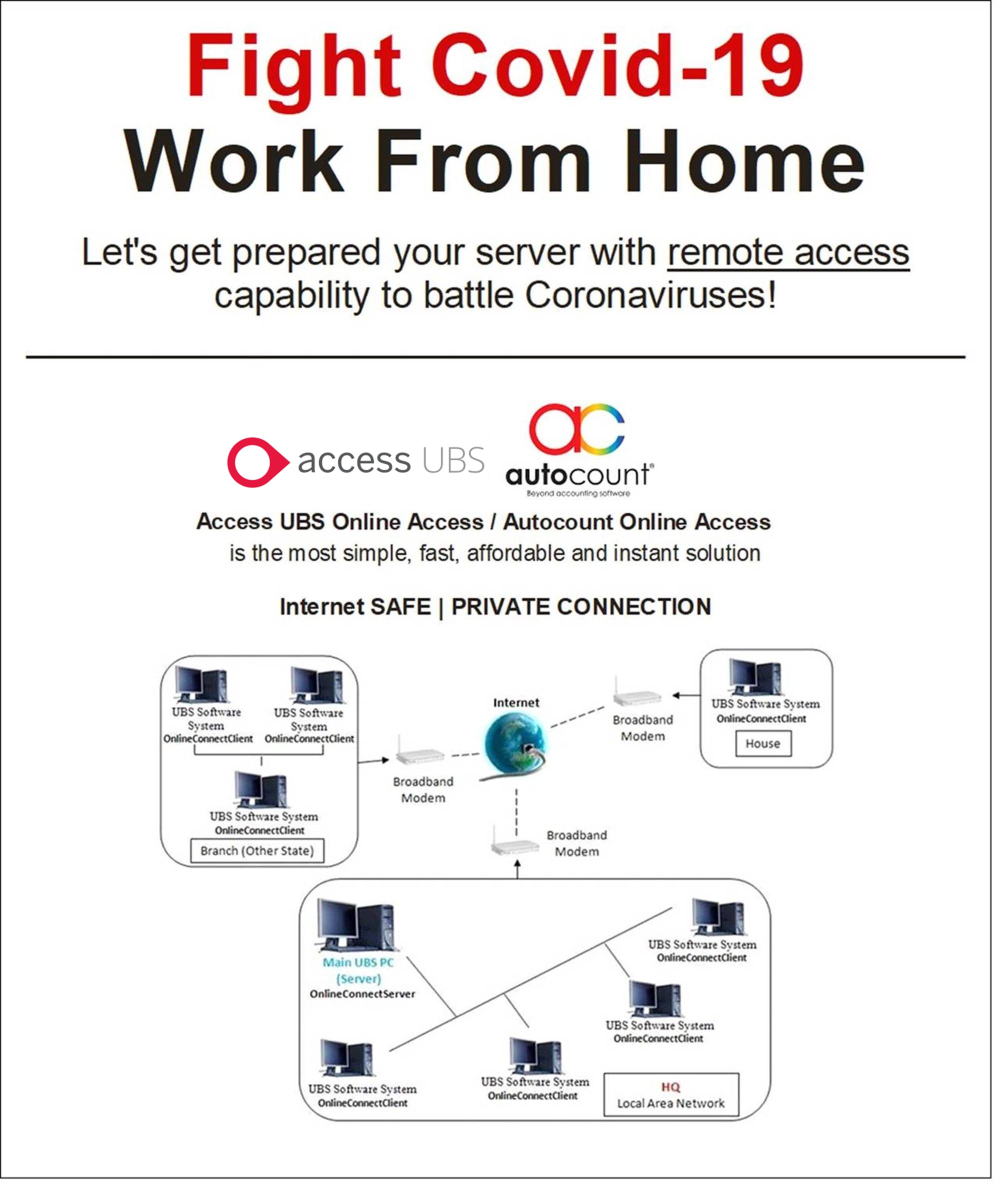 Work From Home - UBS / Autocount Online Access - 1 User