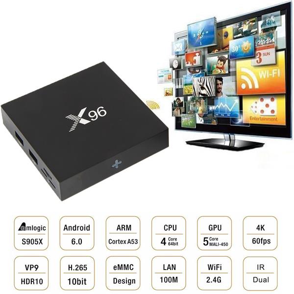 X96 Android TV BOX 2GB RAM 16GB ROM - M8S MXQ PLUS ZIDOO UBOX MIBOX MI