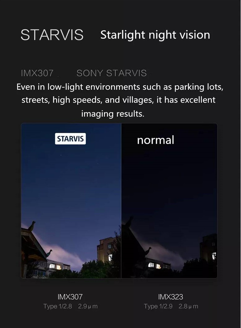 Xiaomi Mi 70mai 1S Car Camera Midri (end 4/30/2022 1200 AM)