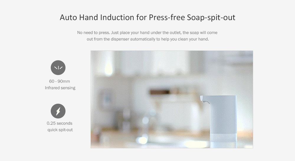 Xiaomi Mijia Automatically Touchless Soap Dispenser Hand Foaming Foam