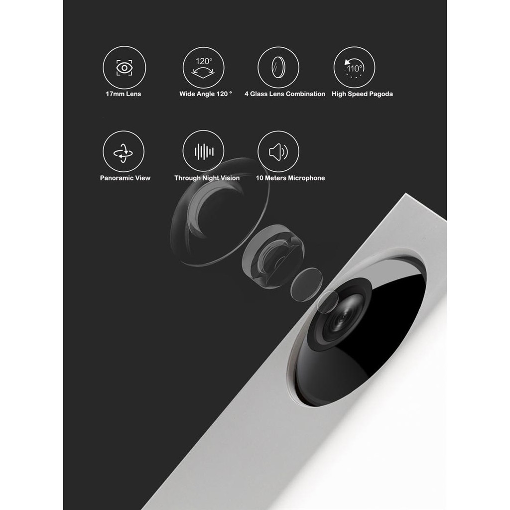 Xiaomi Mijia Dafang WiFi IP Smart Home 1080P 360 CCTV Camera Night Vision