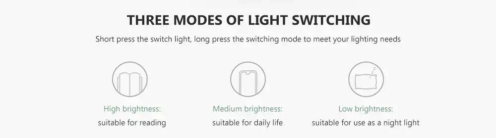 Xiaomi Mijia Mi Rechargeable Wireless Desk Table LED Lamp Light MJTD03